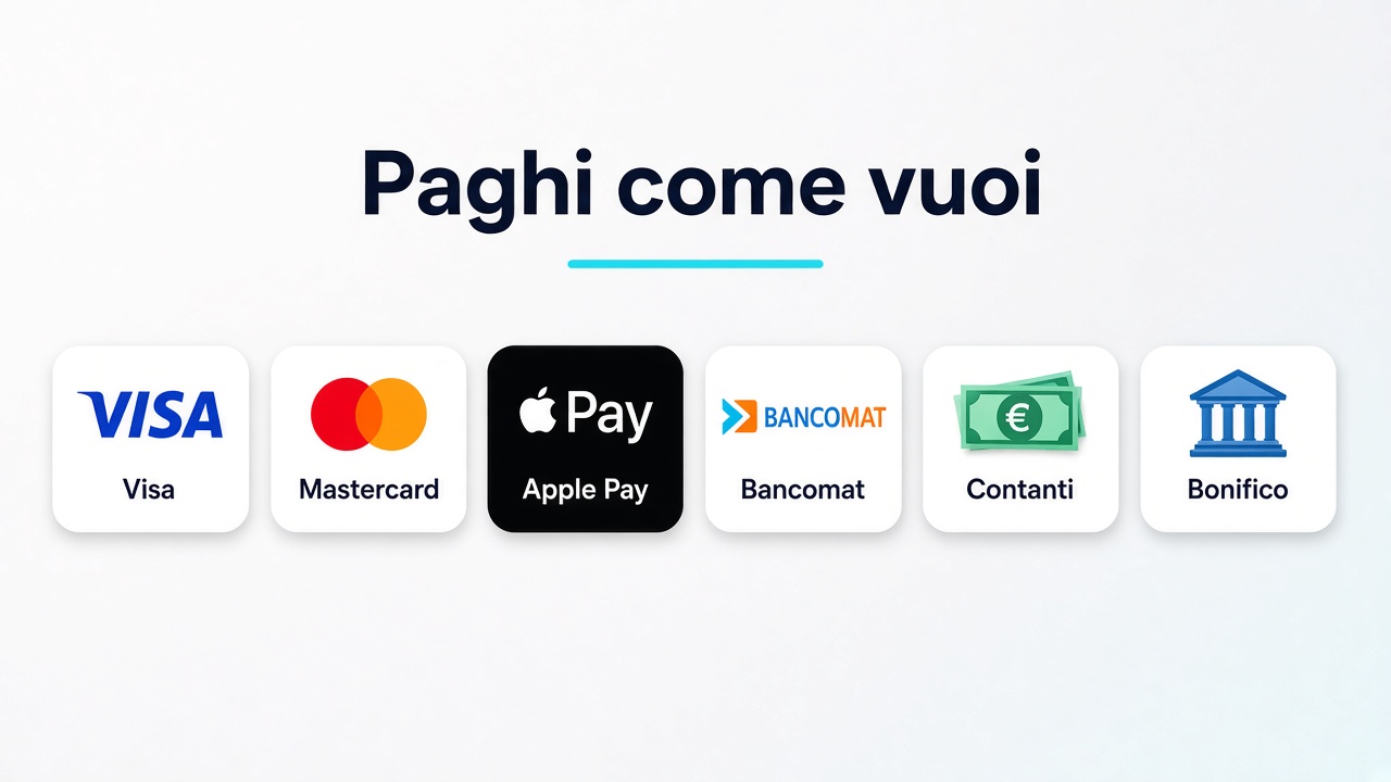 Paghi come vuoi: Visa, Mastercard, Apple Pay, Bancomat, contanti, bonifico